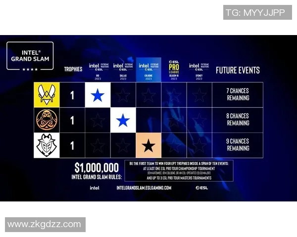 CSGO赛事分析：深入探讨WE战队的游戏节奏与战术布局