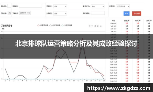 北京排球队运营策略分析及其成败经验探讨